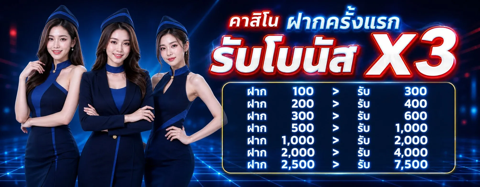 YPT168 สล็อต PG เกมแตกง่าย RTP สูง